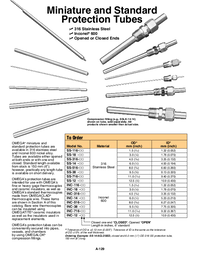 Thumbnail of document Data Sheet - INC-316 316 SS & Inconel Open or Closed End Protection Tubes